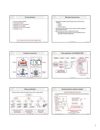 1  Unstructured data for injection molding*  Finding information with CES  File     Edit     View