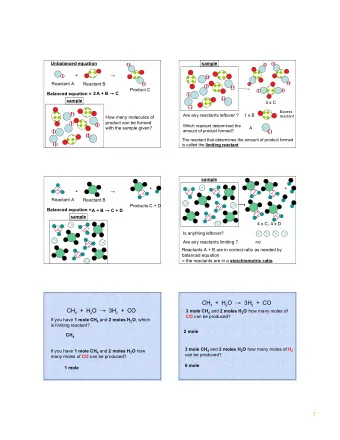 1 CH 4 + H 2 O  3H 2 + CO If you have 32 g CH 4 and 32 g H 2 O, which is limiting?  Two types of