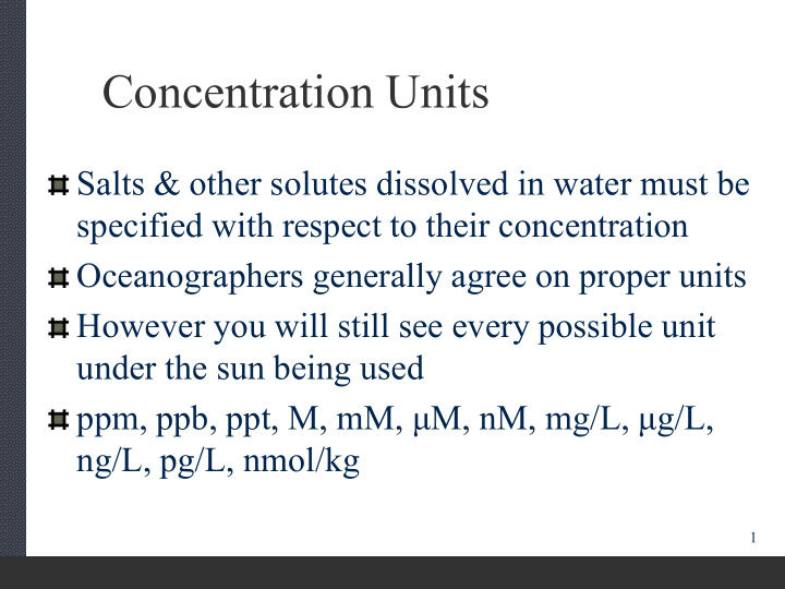 concentration units