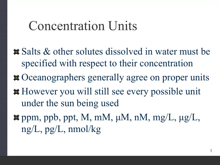 concentration units