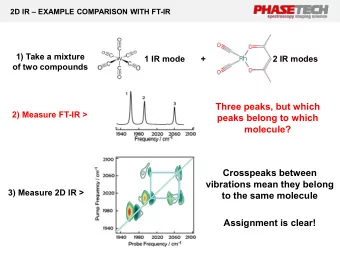 Three peaks, but which  2) Measure FT-IR &gt;  peaks belong to which  molecule?  Crosspeaks between