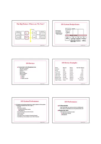 The Big Picture: Where are We Now?  I/O System Design Issues  interrupts  Processor  Network