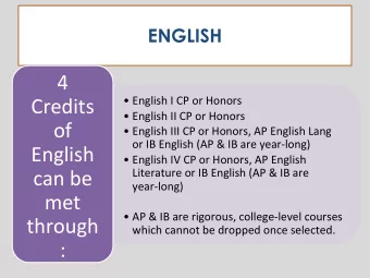 4   English I CP or Honors  Credits   English II CP or Honors  of   English III CP or