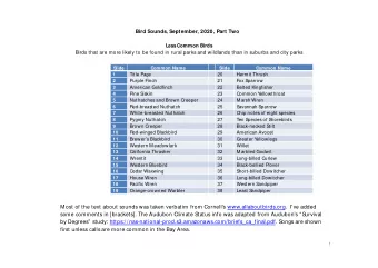 Most of the text about sounds was taken verbatim from Cornells www.allaboutbirds.org.  Ive