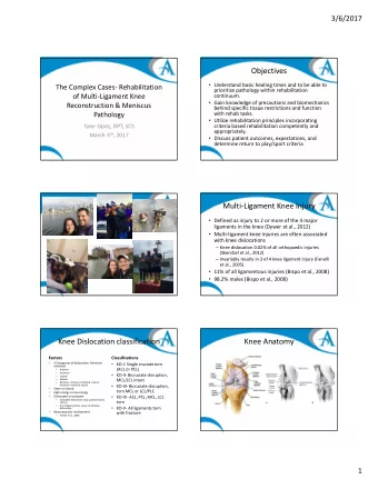 Objectives  Understand basic healing times and to be able to  The Complex Cases- Rehabilitation