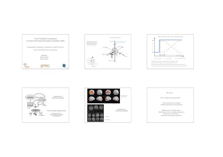 visuo vestibular contributions to vertical self motion