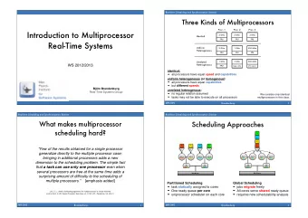 Introduction to Multiprocessor  2 GHz  2 GHz  2 GHz  Identical  FPU  FPU  FPU  Real-Time Systems