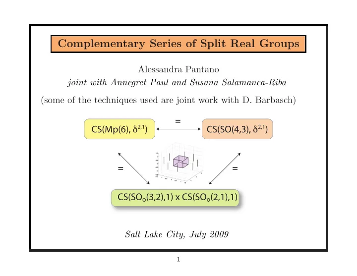 complementary series of split real groups