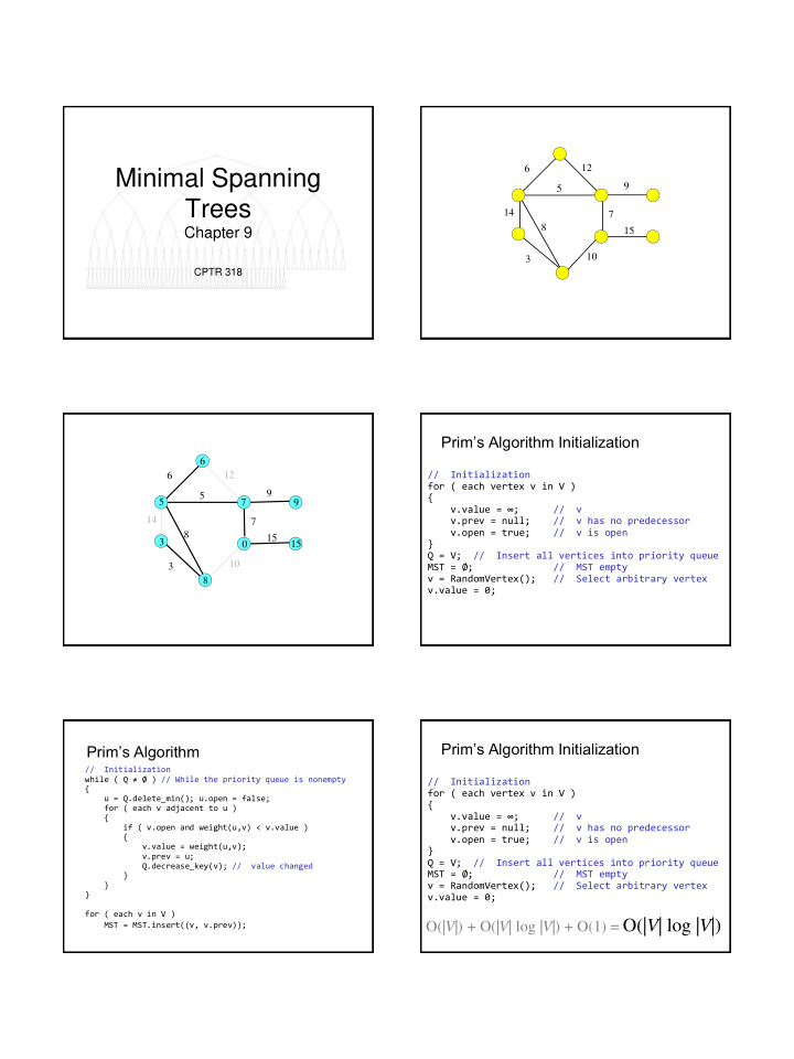 minimal spanning