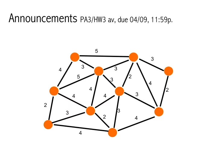 prim s algorithm undirected graph with unconstrained edge