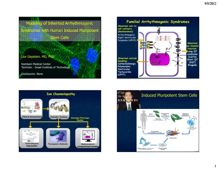 induced pluripotent stem cells