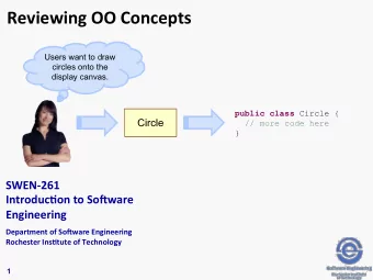 Reviewing OO Concepts  Users want to draw  circles onto the  display canvas. public class Circle {