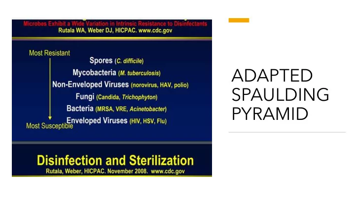 adapted spaulding pyramid making isolation how does it