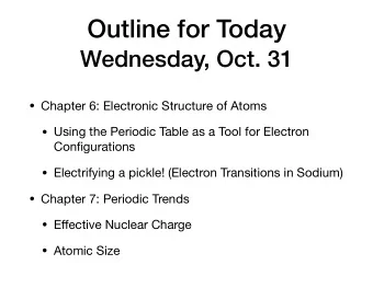 Outline for Today  Wednesday, Oct. 31  Chapter 6: Electronic Structure of Atoms  Using the