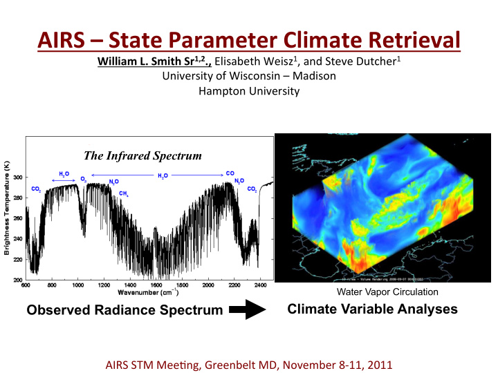 airs state parameter climate retrieval