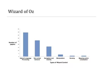 Wizard of Oz  Anthropomorphism  the rationalization of animal or system behavior through