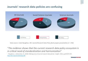Journals  research  data  policies  are  confusing    All  Journals
