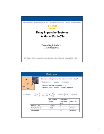 Delay Impulsive Systems:  A Model For NCSs  Payam Naghshtabrizi  Joao Hespanha 44 th Allerton