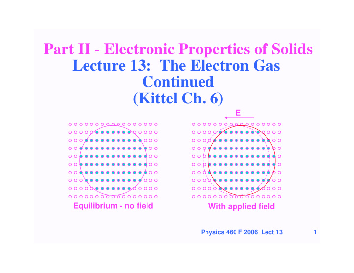 part ii electronic properties of solids lecture 13 the