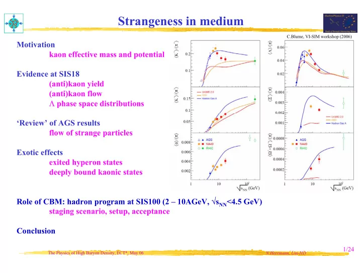 strangeness in medium