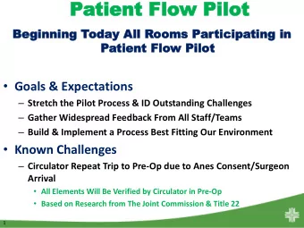 Patient  tient Flo  low Pilot  w Pilot  Be  Beginn  ginning  ing Tod  oday  ay All  All Roo  ooms