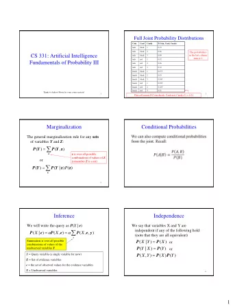 (  )  (  |  z  )  P  (  z  )  P  Y  P  Y  z  3  Inference  Independence We will write the