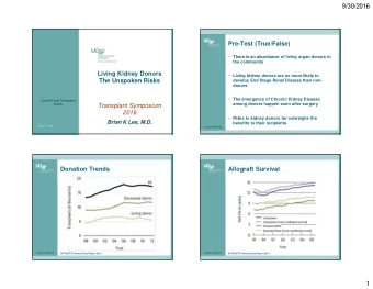 9/30/2016  Pre-Test (True/False)  There is an abundance of living organ donors in  the community