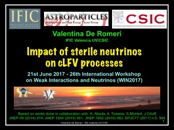 Impact of sterile neutrinos  on cLFV processes  21st June 2017 - 26th International Workshop  on