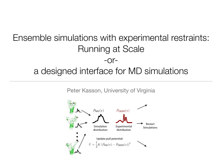 ensemble simulations with experimental restraints running
