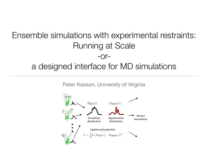 ensemble simulations with experimental restraints running