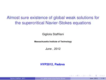 Almost sure existence of global weak solutions for  the supercritical Navier-Stokes equations