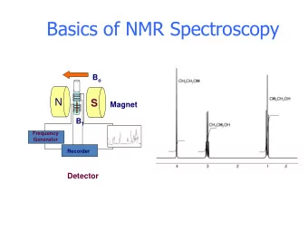 Basics of NMR Spectroscopy B o  N  S  Magnet B 1  Frequency  Generator  Recorder  Detector