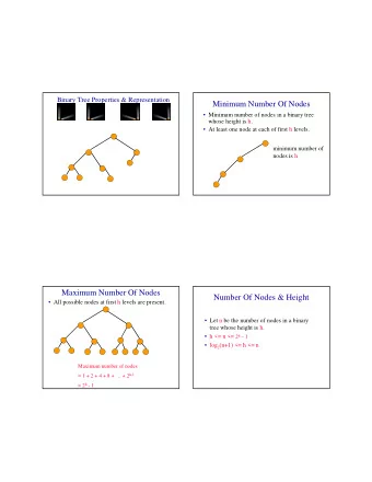 Minimum Number Of Nodes   Minimum number of nodes in a binary tree  whose height is h.   At