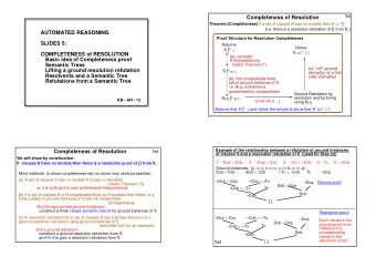 Completeness of Resolution Theorem (Completeness) If a set of clauses S has no models then S  *