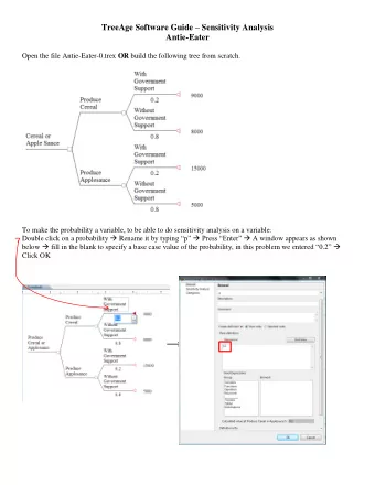 TreeAge Software Guide  Sensitivity Analysis  Antie-Eater Open the file Antie-Eater-0.trex OR