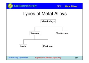 Types of Metal Alloys  Metal alloys  Nonferrous  Ferrous  Cast iron  Steels  Dr.Peerapong