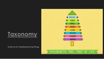 Taxonomy  Science of classifying living things  Biologists have  identified and named  around
