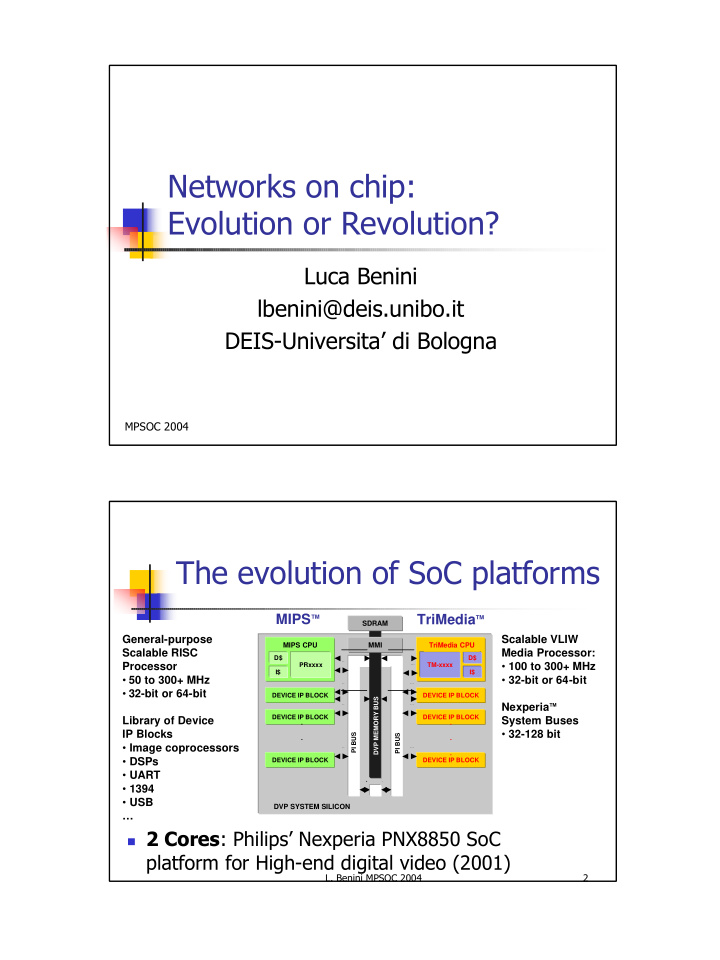 networks on chip evolution or revolution