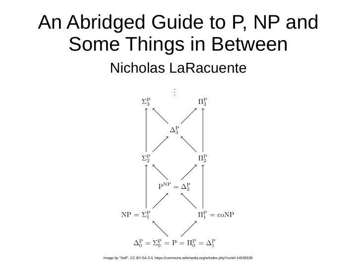 an abridged guide to p np and some things in between