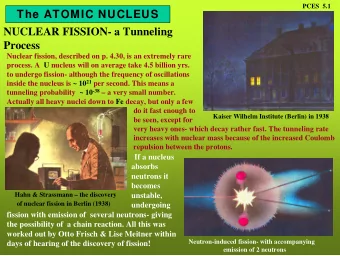 The ATOMIC NUCLEUS  NUCLEAR FISSION- a Tunneling  Process  Nuclear fission, described on p. 4.30,