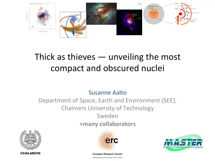 thick as thieves unveiling the most compact and obscured