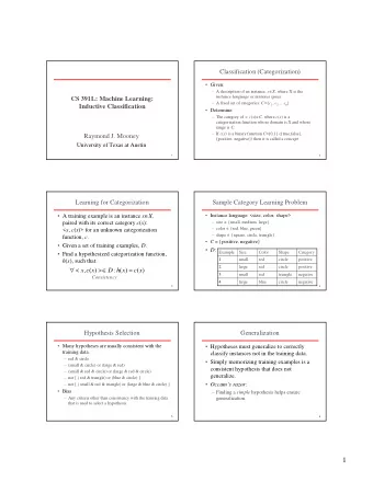 1  Hypothesis Space  Inductive Learning Hypothesis  Restrict learned functions a priori to a