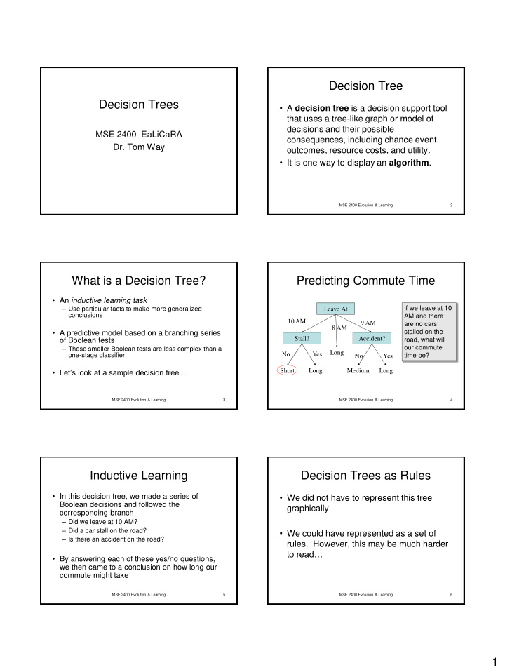 decision tree decision trees