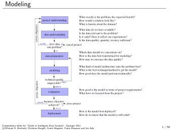 Modeling  What exactly is the problem, the expected benefit?  project understanding  How would a