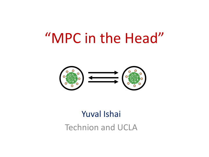 mpc in the head