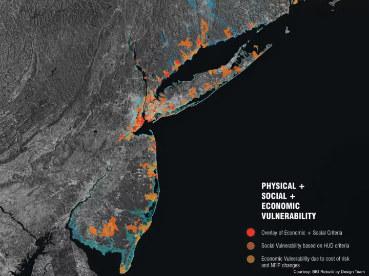 physical social and economic vulnerability