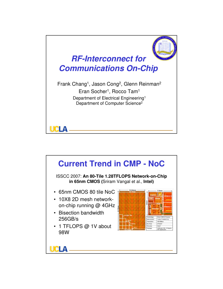 rf interconnect for communications on chip