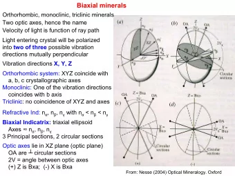 Biaxial minerals  Orthorhombic, monoclinic, triclinic minerals  Two optic axes, hence the name
