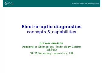 Electro-optic diagnostics  concepts &amp; capabilities  concepts &amp; capabilities  Steven Jam