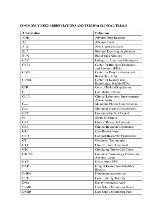 COMMONLY USED ABBREVIATIONS AND TERMS in CLINCAL TRIALS Abbreviation Definition  ADR  Adverse Drug